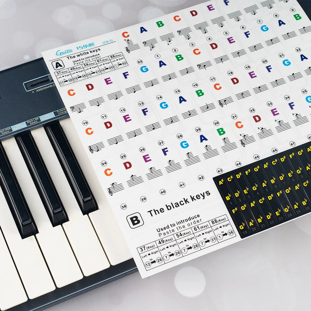 JOYO Guitto Series GFM-02 Piano Keyboard Sticker 88 Keys White & Black Electronic Piano Keyboard Note Sticker for Beginner