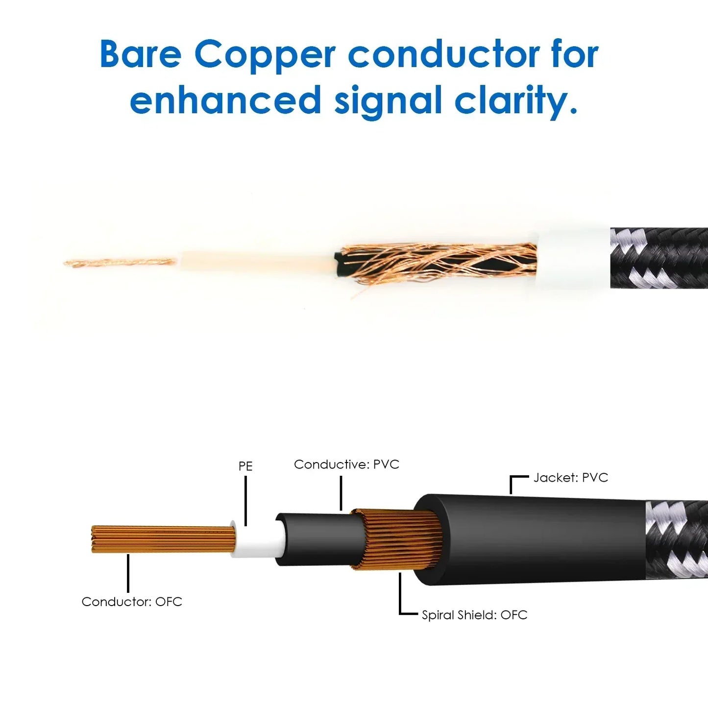 MiniGuitarBR Guitar Parts - Right Angle Jack 6.35mm Mono Cable Gold Plated 1m 2m 3m 6m 10m Male to Male Cable for Electronic Guitar Bass Keyboard